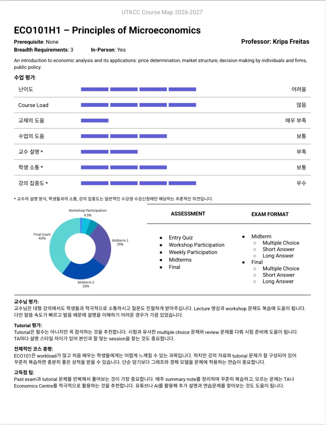 ECO101 Course Map 미리보기