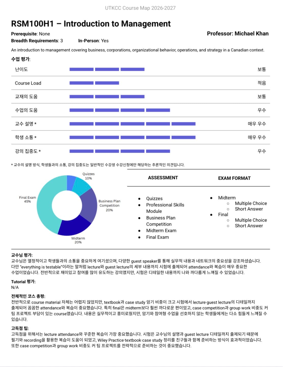 RSM100 Course Map 미리보기